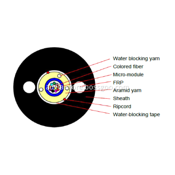 Micro Module fiber optic cable